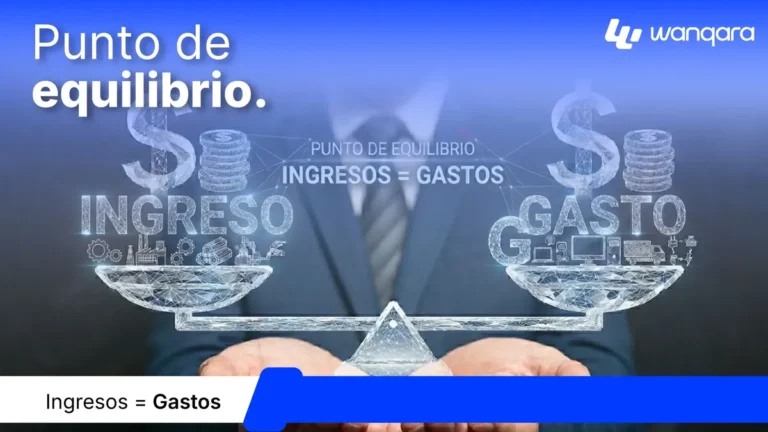 Punto de equilibrio